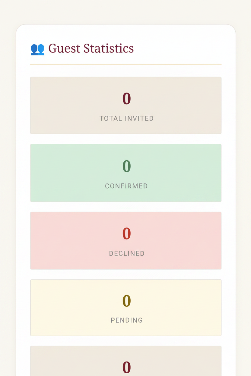 Digital Wedding Invitation Template – Deluxe